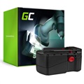 Green Cell Akku - Hilti B 24, B 24/2.0, B 24/3.0, B24V - 3Ah