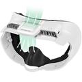 Meta Quest 3 KKCOBVR K3 VR-Kühlungs-Gesichtsmaske - Weiß