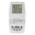 TS-84 Digitales Fleischthermometer mit wasserdichter Sonde
