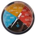 TS-BX65 Bimetall-Grillthermometer mit farbcodierten Zonen