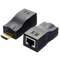 HD-208 RJ45 / HDMI Extender