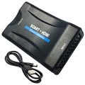 Scart / HDMI 1080p AV Adapter mit USB Kabel